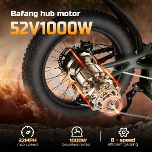 HEZZO Z30 1000W Electric Bike for Adults - 31MPH, 30-Mile Range, 52V Battery, Fat Tire All-Terrain eBike for Mountain & Commuting