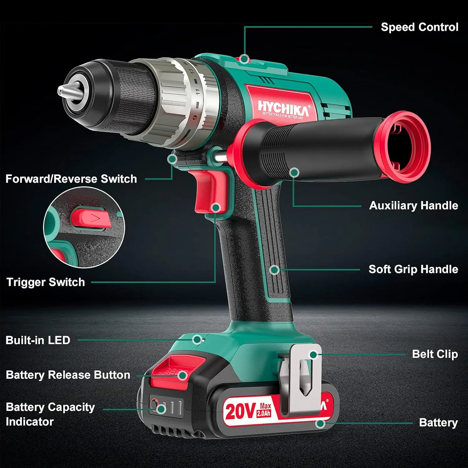 HYCHIKA Cordless Hammer Drill Driver 20V, 400 In-lbs Torque Impact Power Drill with Side Handle,1/2”Metal Chuck 21 3 Clutch, 2.0Ah Battery, LED Light for Drilling Wood Metal Wall