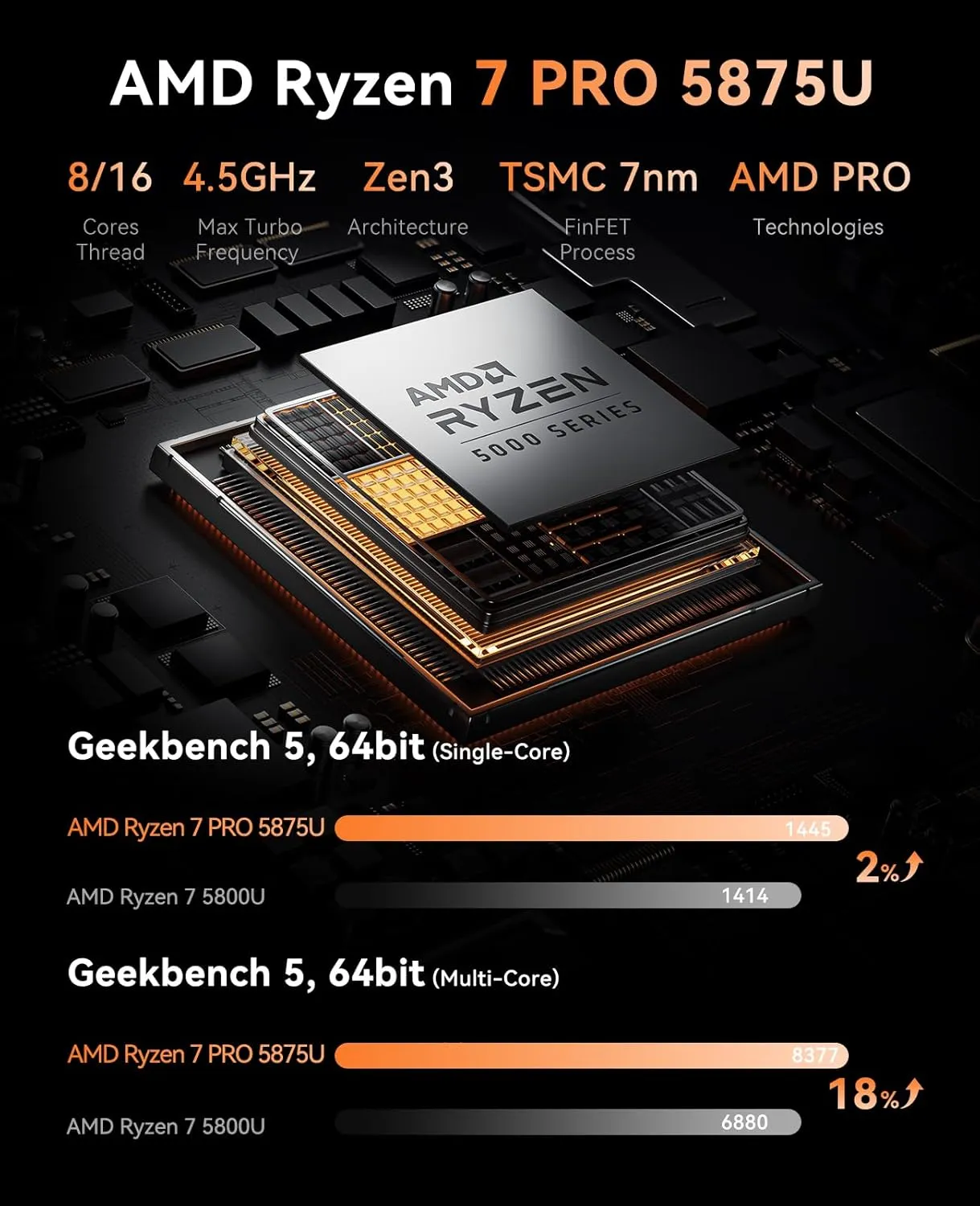 KAMRUI Mini PC with AMD Ryzen 7 PRO 5875U, 16GB DDR4 512GB M.2 SSD Mini Computer, Mini Gaming PC with USB Type-C, Desktop Computer Supports Triple 4K Display, WiFi 6, BT 5.2