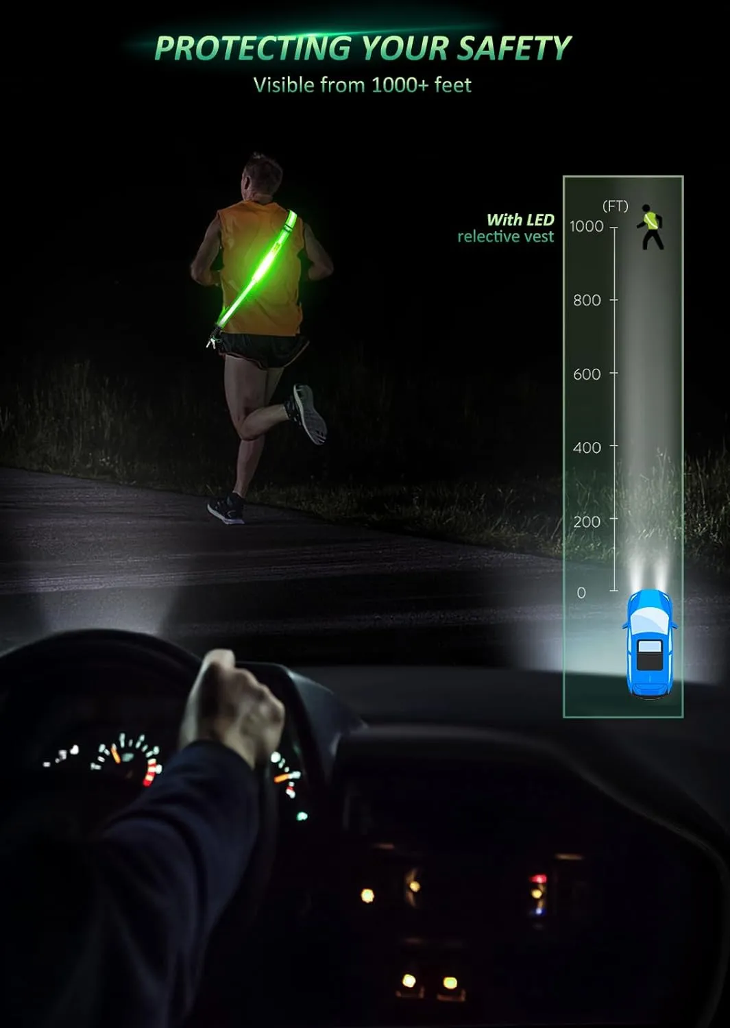 LED Reflective Belt Sash Walking Gear,Safety Lights for Walkers at Night,High Visibility Safety Rechargeable Reflective Running Gear for Men Women Kids Night Dog Walking Gear