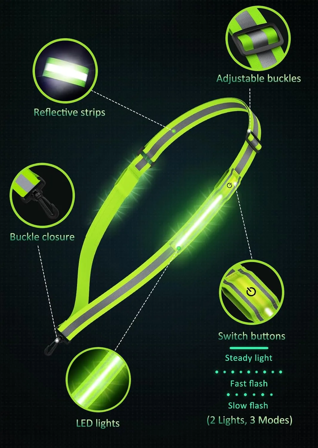 LED Reflective Belt Sash Walking Gear,Safety Lights for Walkers at Night,High Visibility Safety Rechargeable Reflective Running Gear for Men Women Kids Night Dog Walking Gear