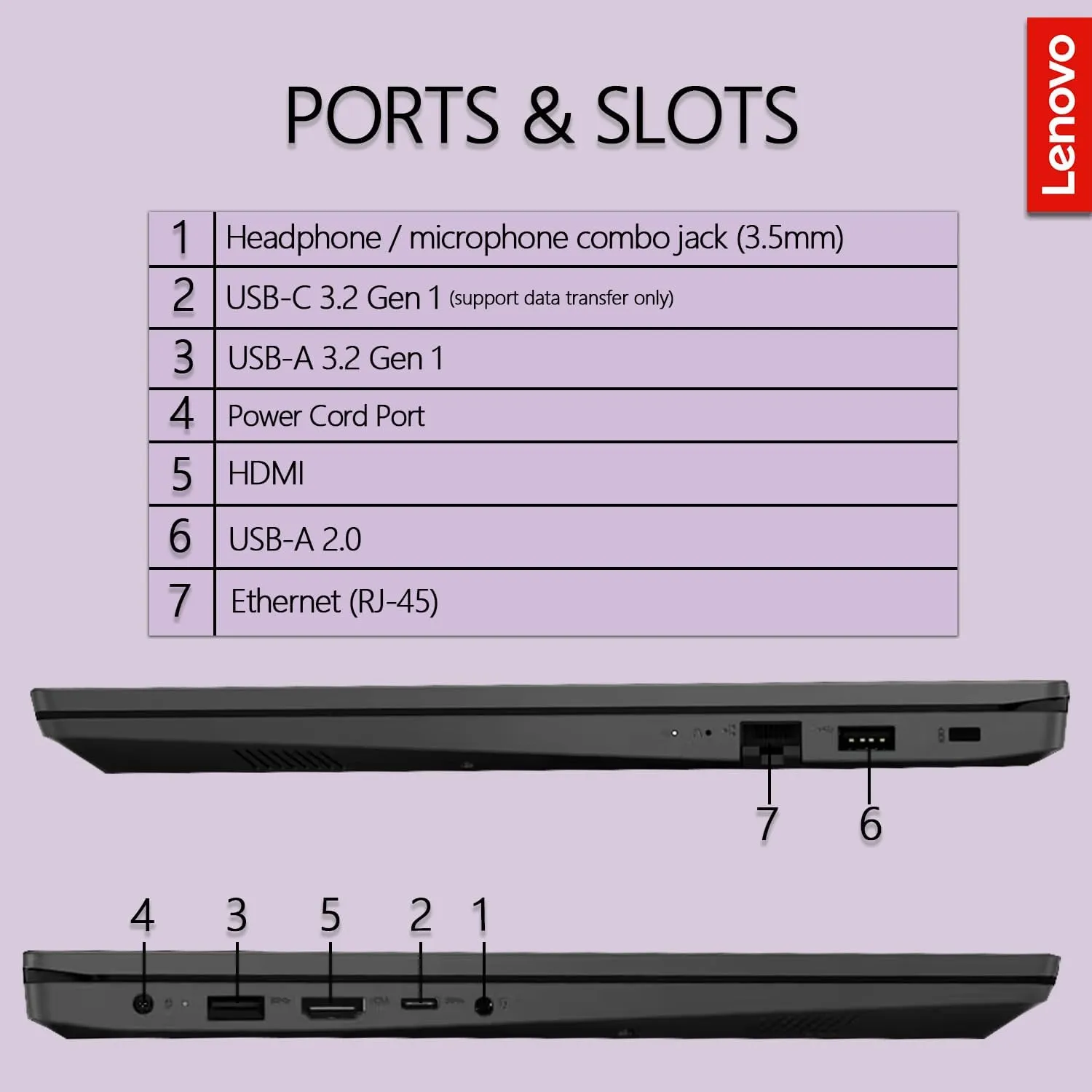 Lenovo V15 Laptop, Intel Celeron N4500 Processor, 15.6" FHD 1920x1080 Anti-Glare LED Display, 16GB RAM, 256GB PCIe SSD, Ethernet Port RJ-45, WiFi 6 & Bluetooth 5.2, Windows 11 Pro, WOWPC Recovery USB