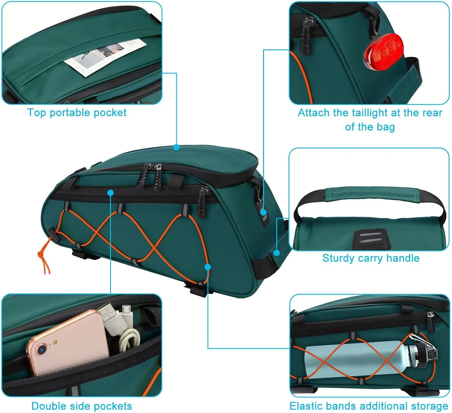 MOSISO Bike Rack Bag with 2 Removable Panniers, Waterproof Bike Trunk Cooler Storage Handbag Insulated Bicycle Rear Seat Pouch, Bicycle Storage Saddle Shoulder Bag Cycling Luggage Pouch, Teal Green
