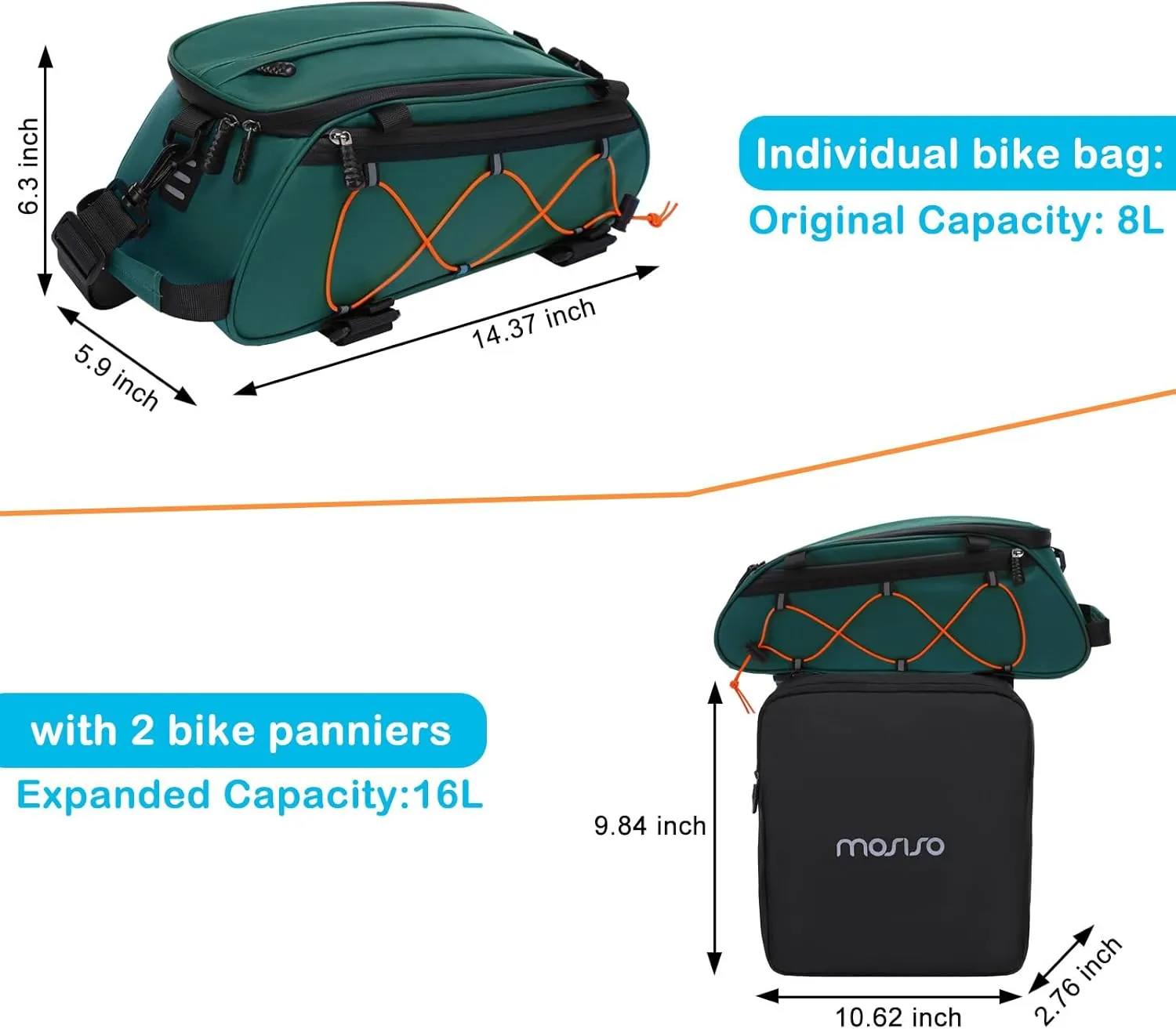 MOSISO Bike Rack Bag with 2 Removable Panniers, Waterproof Bike Trunk Cooler Storage Handbag Insulated Bicycle Rear Seat Pouch, Bicycle Storage Saddle Shoulder Bag Cycling Luggage Pouch, Teal Green