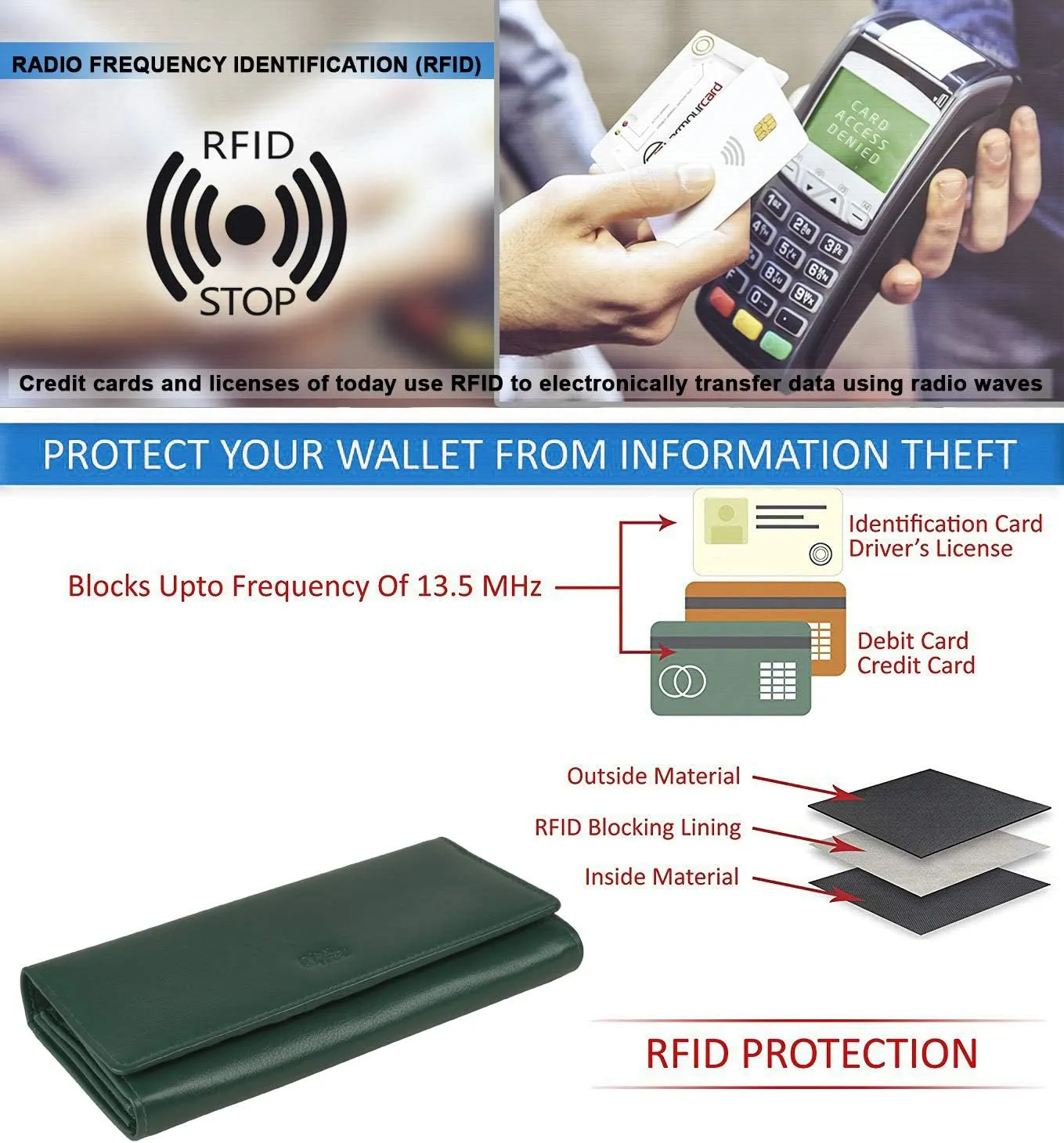 Mou Meraki Women RFID Blocking Genuine Leather Bifold Wallet-Clutch For Women-Shield Against Identity Theft