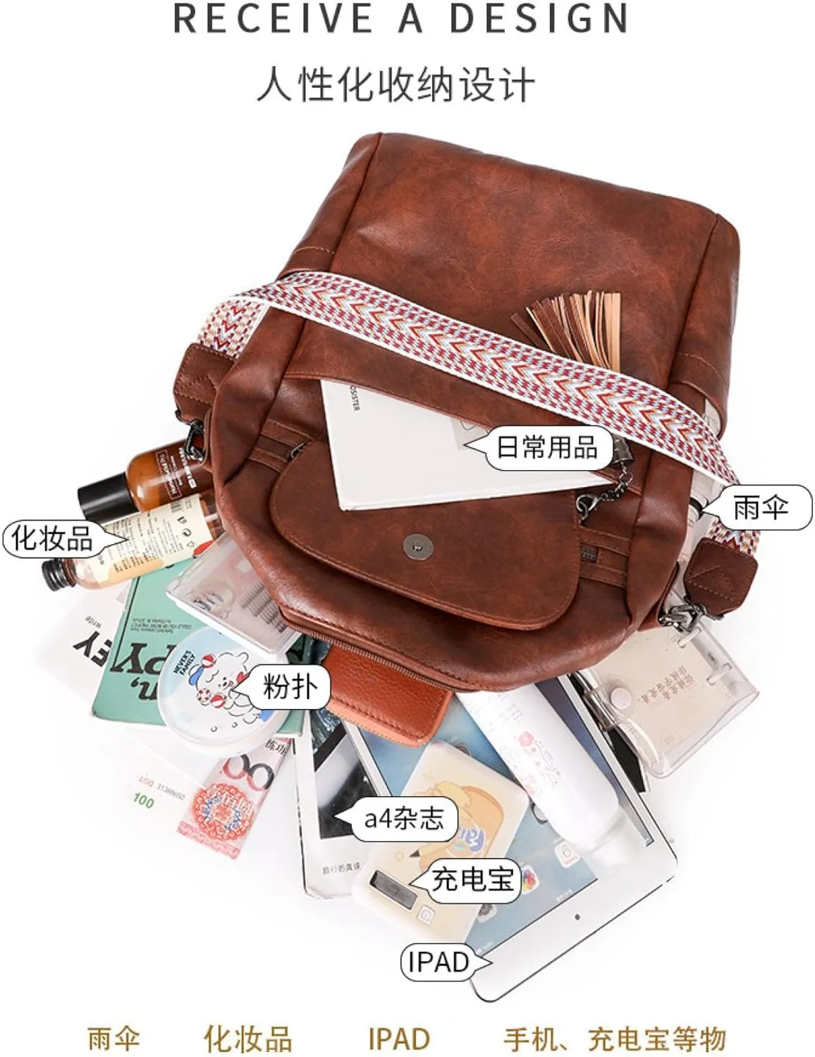 Multifunctional Dual-Purpose Backpack, Shoulder Bag, Casual Travel Shoulder Bag, high-Capacity Commuter Backpack