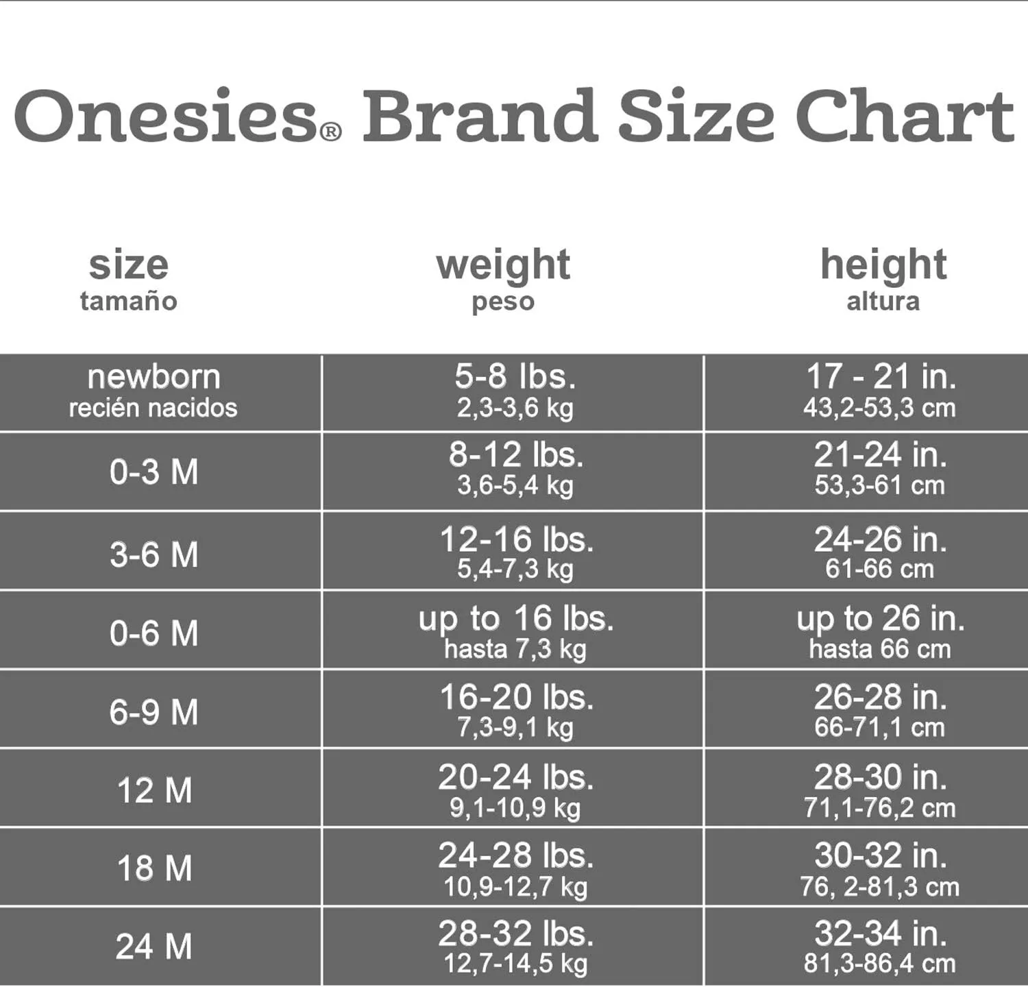 Onesies Brand baby-girls 8-pack Short Sleeve Mix & Match Bodysuits
