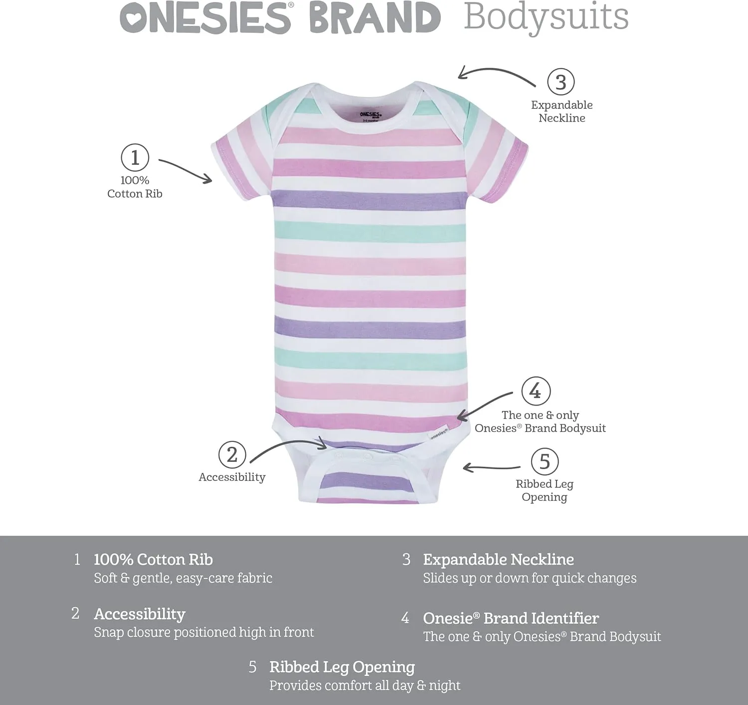 Onesies Brand baby-girls 8-pack Short Sleeve Mix & Match Bodysuits