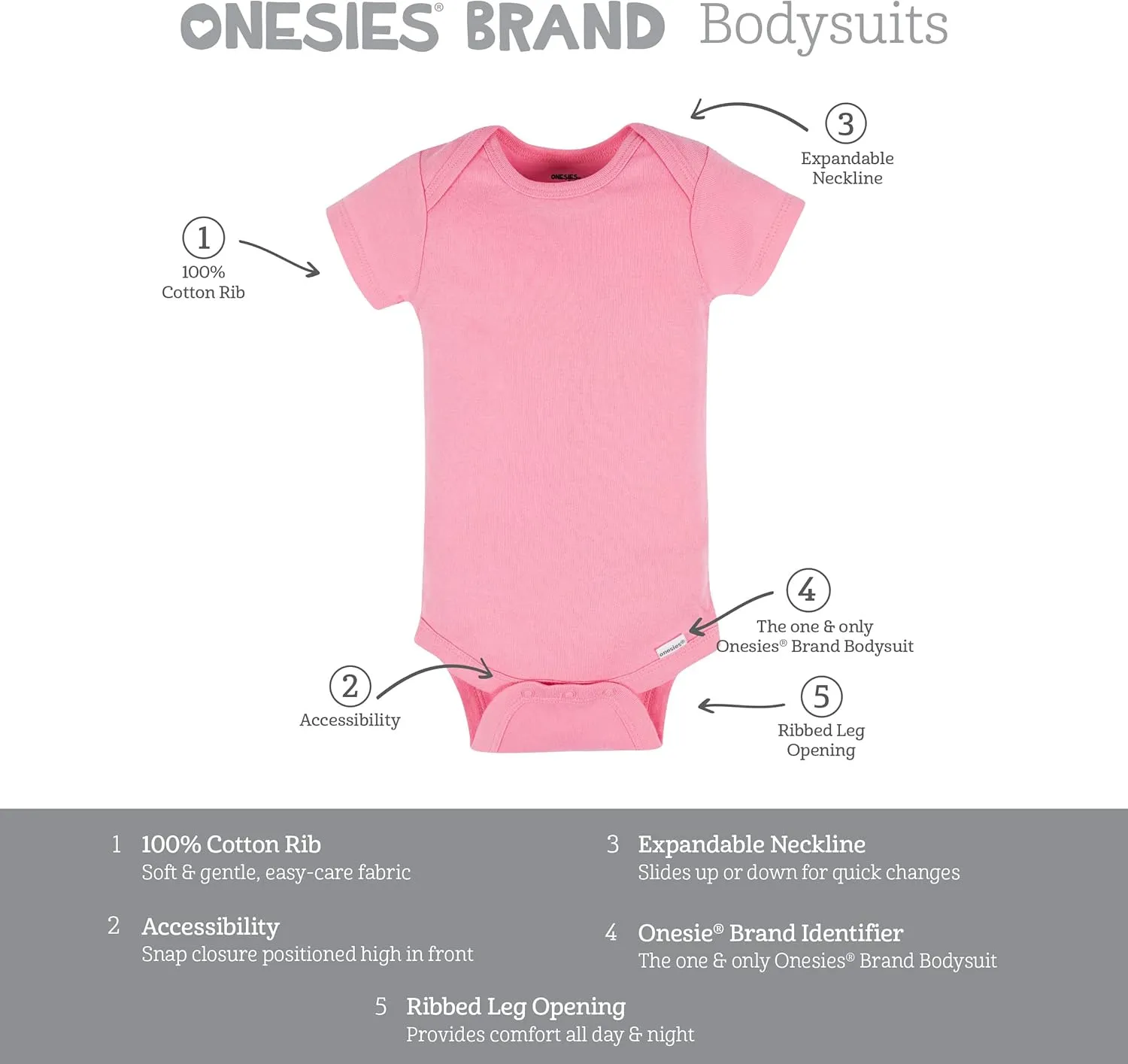 Onesies Brand baby-girls 8-pack Short Sleeve Mix & Match Bodysuits