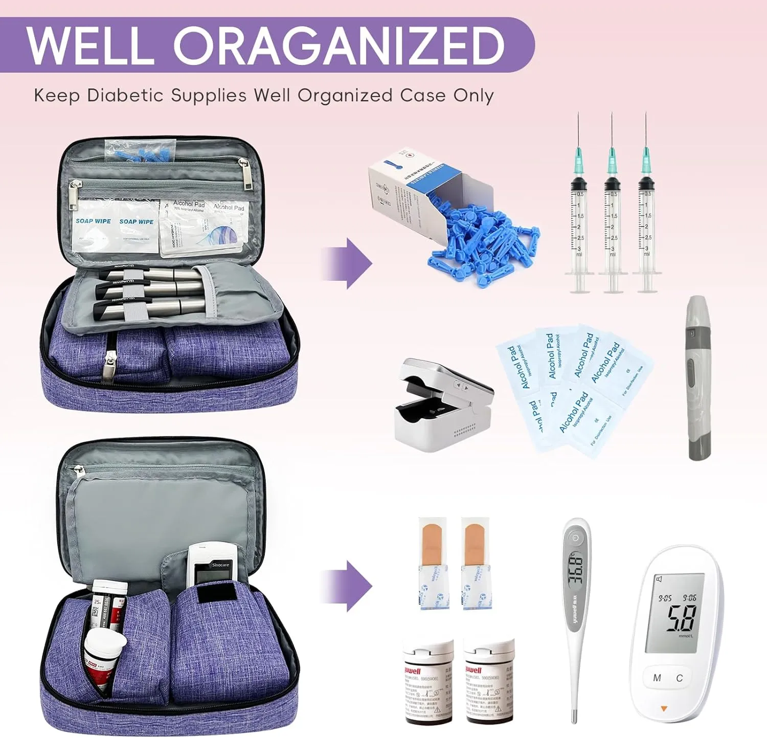 Portable Diabetic Supplies Bag for Glucose Meter, Medication and Other Diabetes Supplies, Diabetes Travel Case with Two Removable Storage Pouches, Purple (Bag Only)