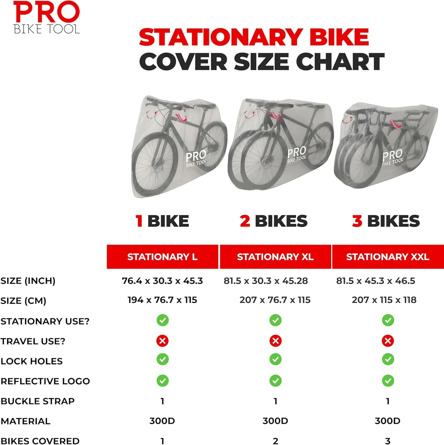 PRO BIKE TOOL Bicycle Cover - Transparent PVC Waterproof Bag - Outdoor Kids Bike Cover - Protects from Weather, Dust & Rain - Ideal for Garage with Safety Loops & Bike Storage Bag - XXL