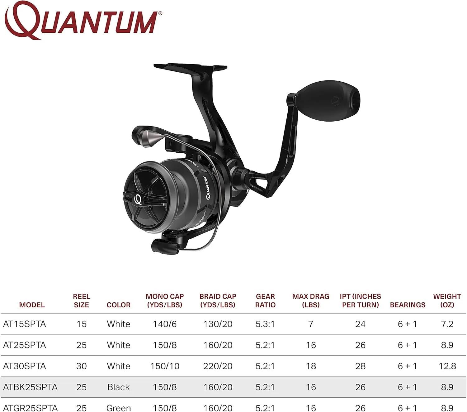Quantum Accurist Spinning Fishing Reel, Changeable Right- or Left-Hand Retrieve, Oversized Non-Slip Handle Knob and Continuous Anti-Reverse Clutch