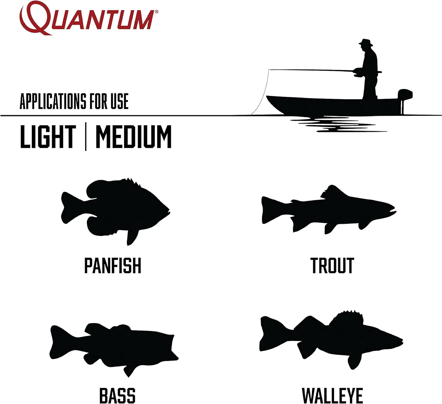 Quantum Throttle Spinning Fishing Reel, Dura-Lok Anti-Reverse Clutch