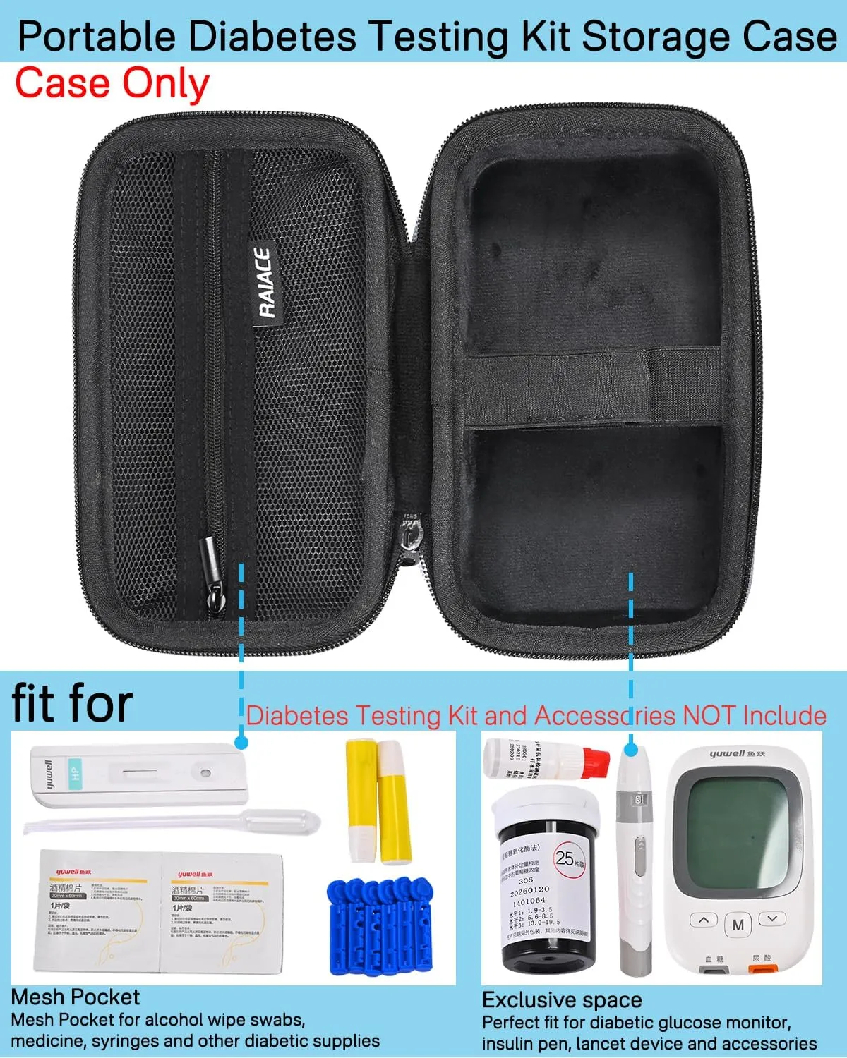 RAIACE Diabetic Supplies Hard Storage Case, Carrying Case with mesh pocket fit for Glucose Meter, Insulin Pen, Glucose Monitor, Blood Sugar Test Strips,Lancets. (Case Only)- Black