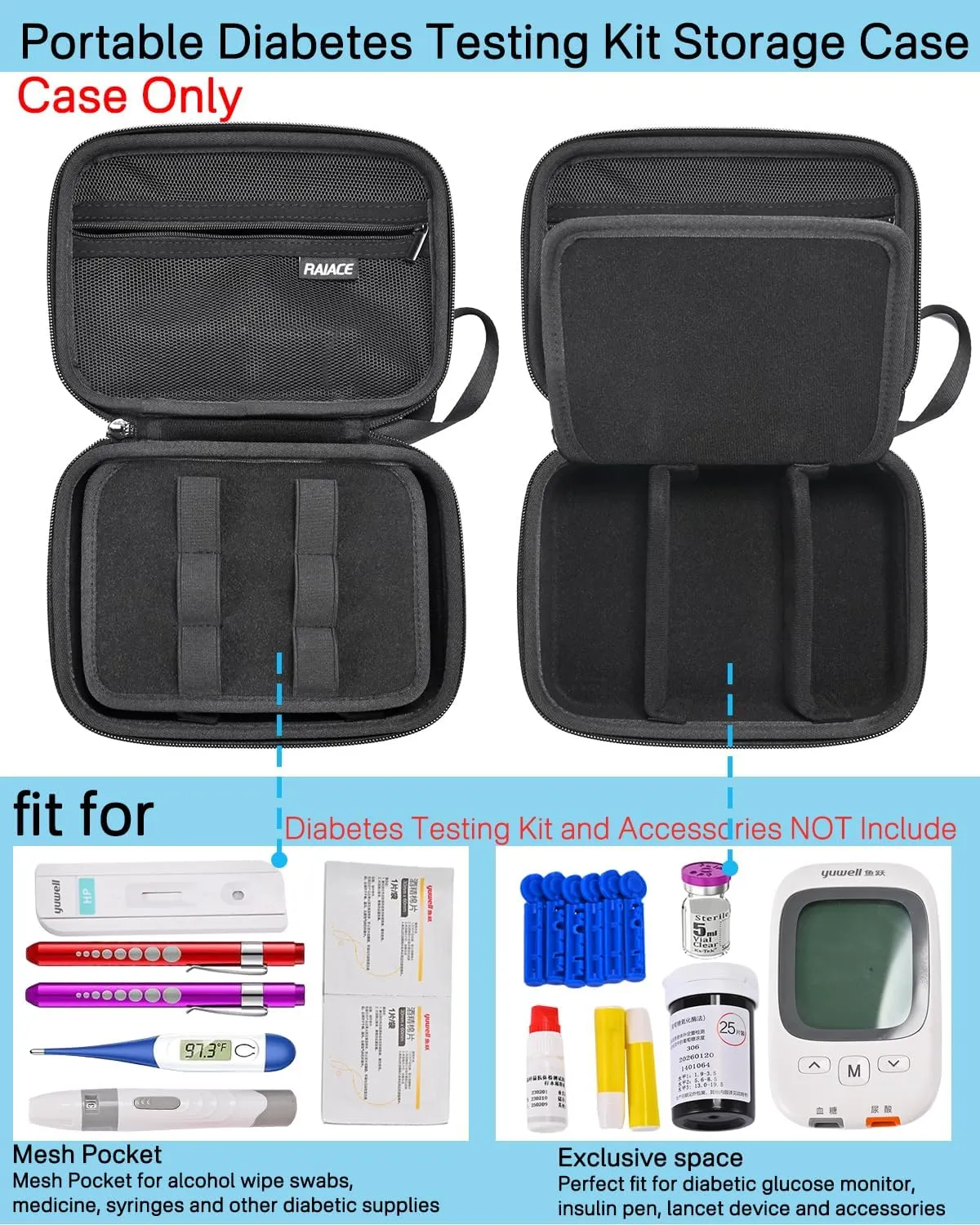 RAIACE Hard Storage Case for Diabetic Supplies, Bag fit for Glucose Meter, Insulin Pen, Glucose Monitor, Blood Sugar Test Strips,Lancets,. (for sale is case only)- Black