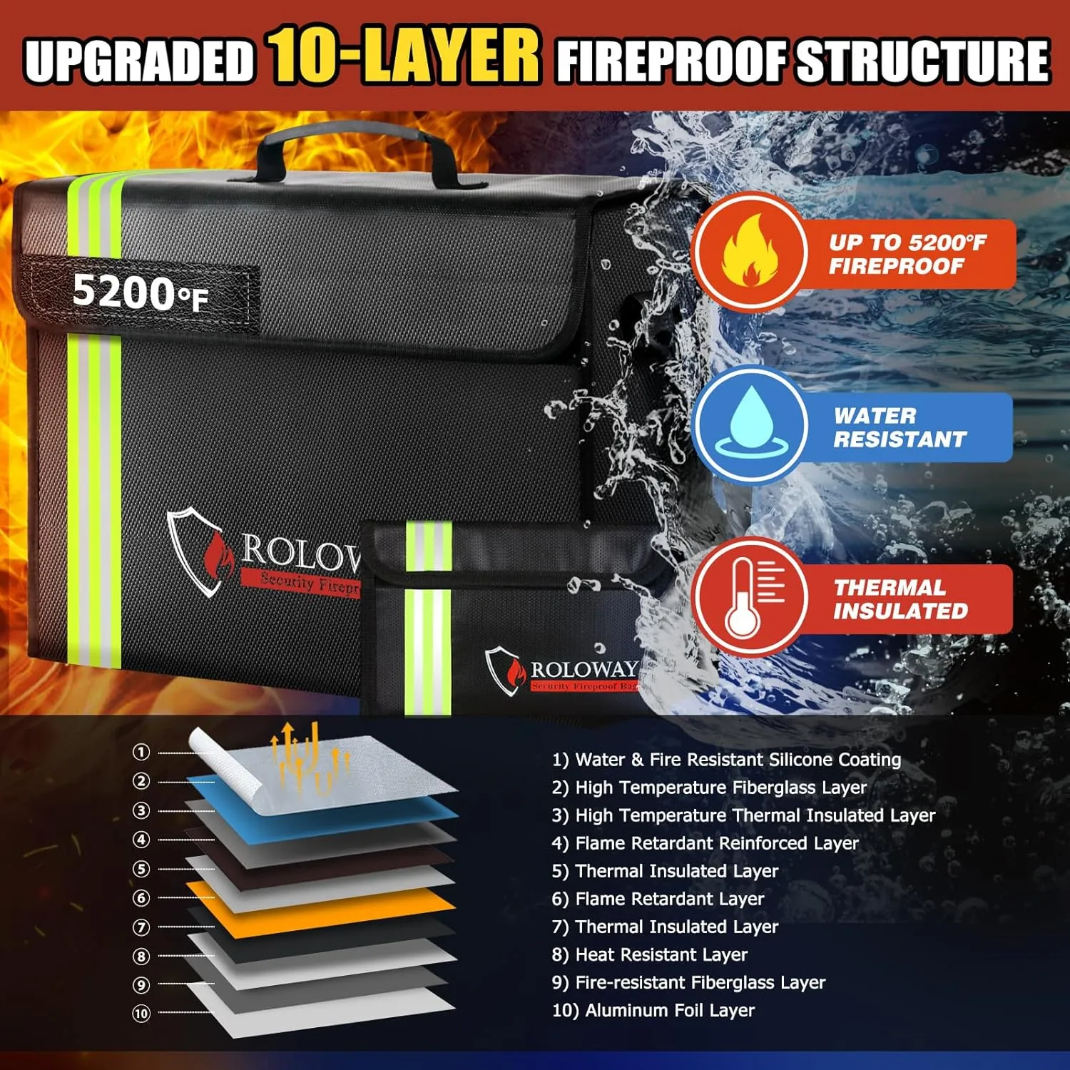 ROLOWAY Large Fireproof Bag 5200°F Heat Insulated (17 x 12 x 5.8 inches) with Reflective Strip, Fireproof Document Bag with Fireproof Money Bag for Cash Safe, Fireproof Safe Bag for Document Safe