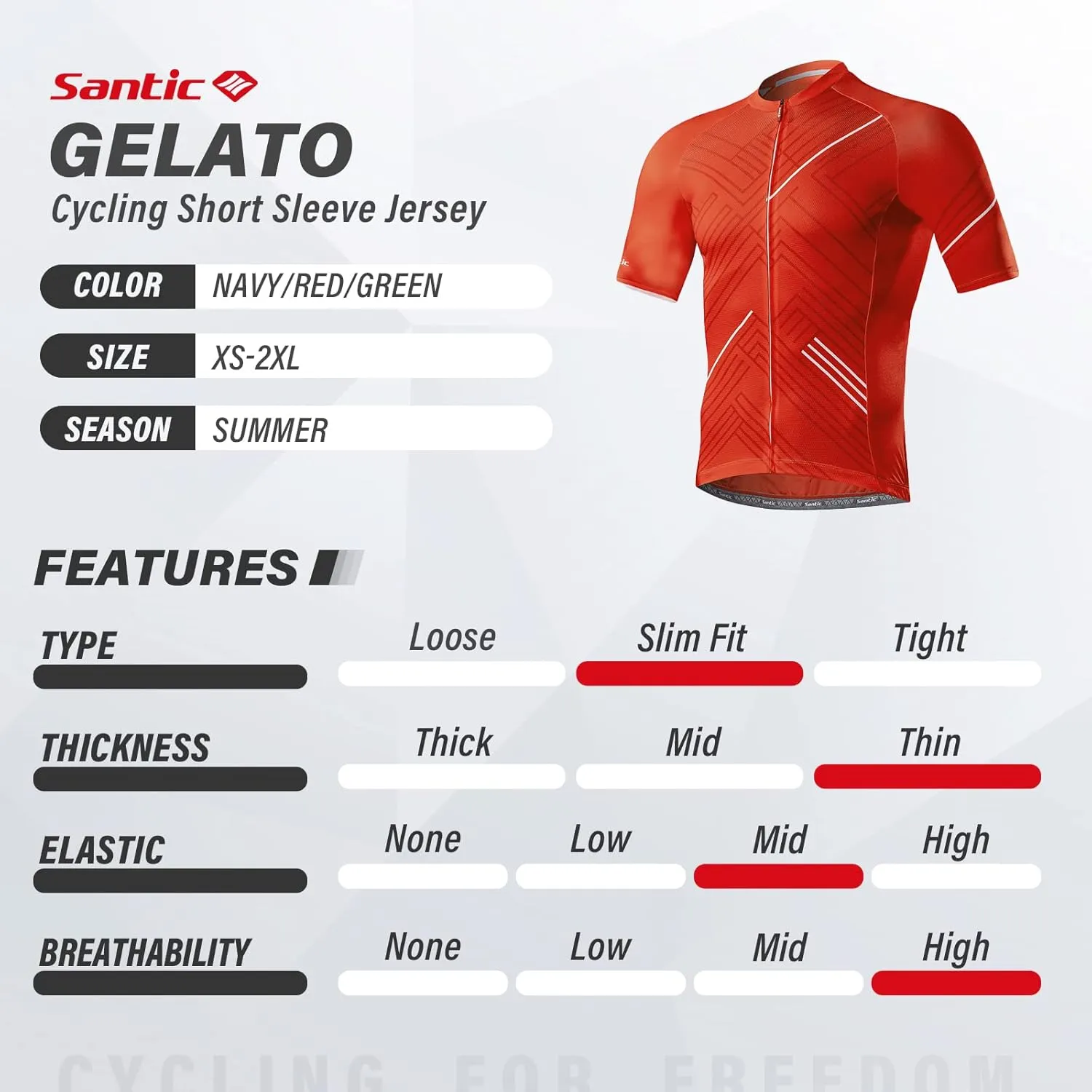 Santic Cycling Jersey Men's Short Sleeve Tops Mountain Biking Shirts Bicycle Jacket with Pockets …