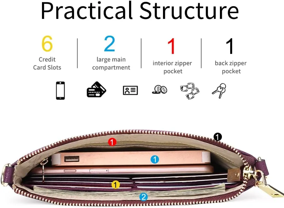 SENDEFN Leather Wristlet Clutch Small Women Crossbody Shoulder Bag Wallet Purses RIFD Card Slots