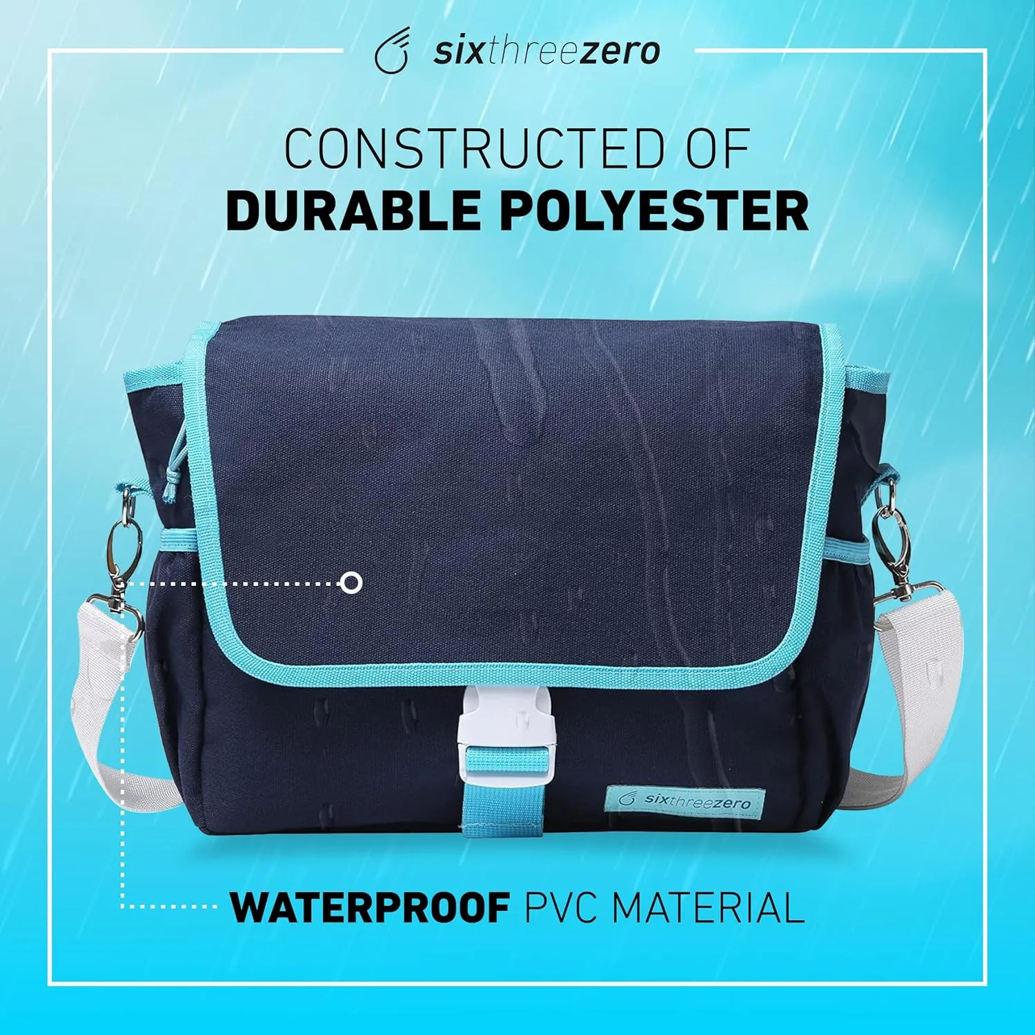 sixthreezero Bike Bag for Front Frame or Rear Rack Mount, Waterproof Messenger Bag Clip On Bicycle Pannier with Shoulder Strap
