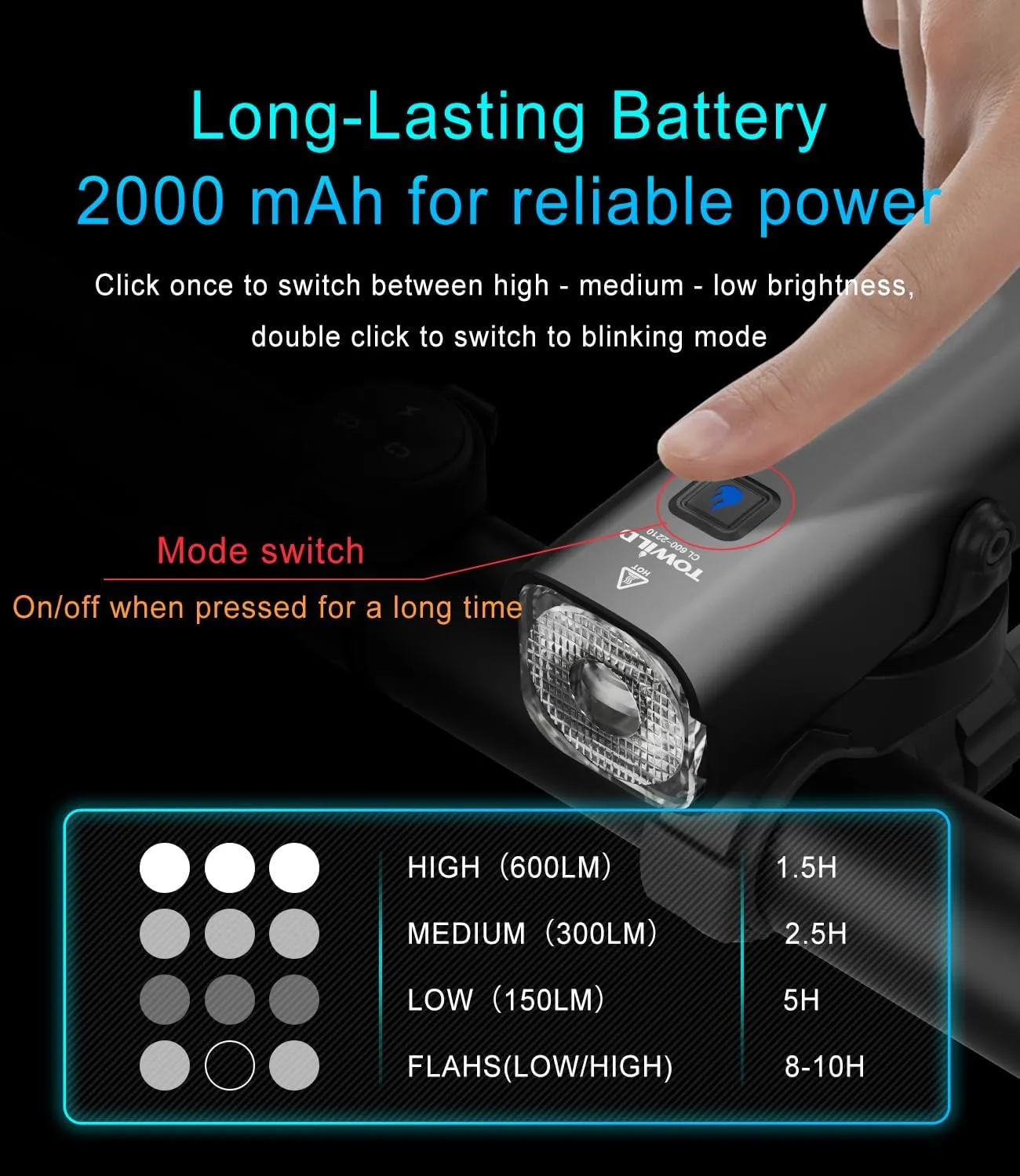 TOWILD Bike Lights for Night Riding,Compatible with Garmin/GoPro Mount,600 Lumen Bike Headlight,2000mAh Rechargeable Battery,Waterproof Bike Front Light for Commuter Cyclists-Fits All Bikes