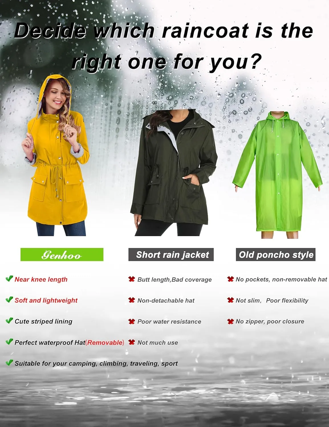 Twinklady Rain Jacket Women Windbreaker Striped Climbing Raincoats Waterproof Lightweight Outdoor Hooded Trench Coats