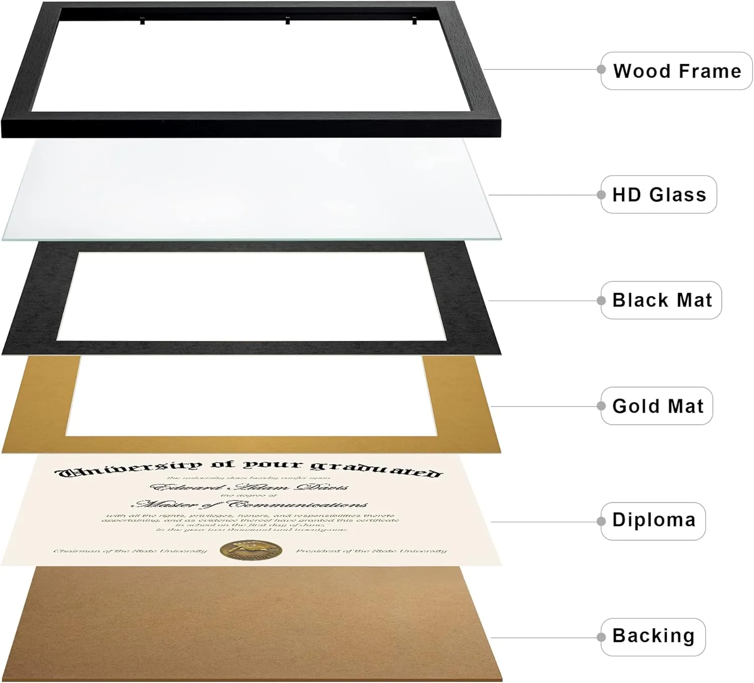 upsimples 11x14 Diploma Frame Certificate Degree Document Frame with High Definition Glass, 8.5 x 11 with mat for Wall and Tabletop, Black Double Mat, 4 Pack