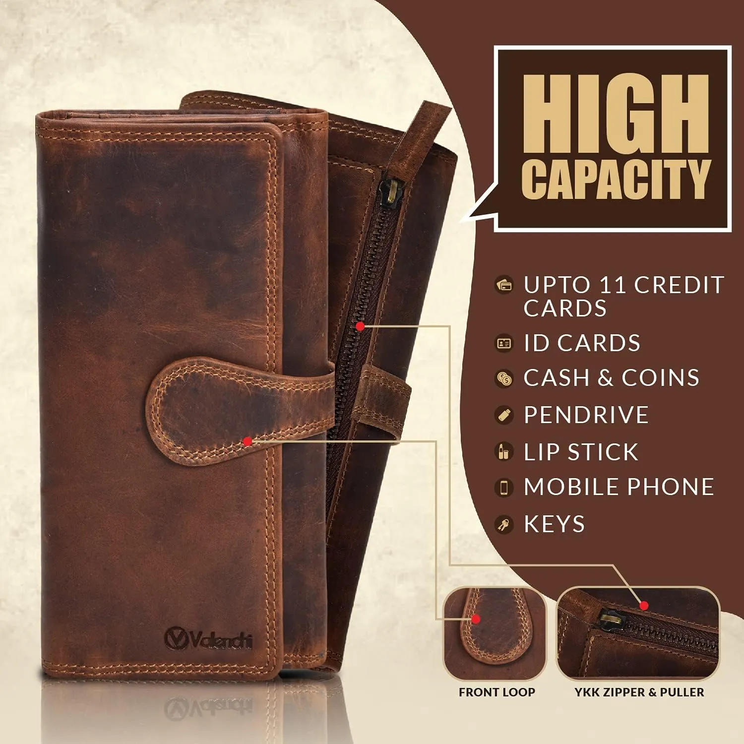 VALENCHI Wallet For Women - Small Leather Women's Wallet - Ladies Hand Clutch Purse - Travel - Credit Card Holder