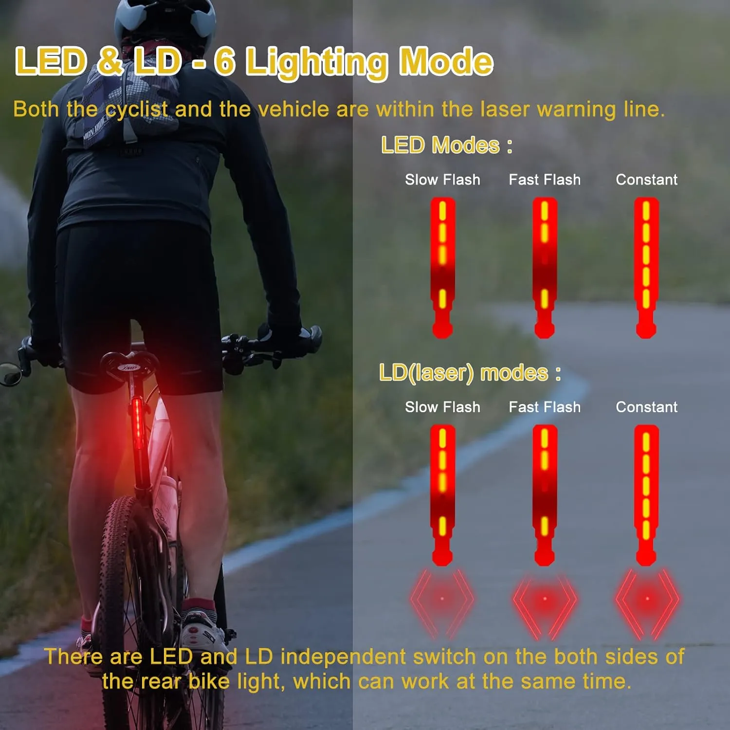 WINDFIRE Bike Tail Light Rechargeable, Red LED Rear Bike Lights, 6 Light Modes, Bicycle Laser Back Taillight Cycling Safety Warning Light, Bike Lights for Night Riding