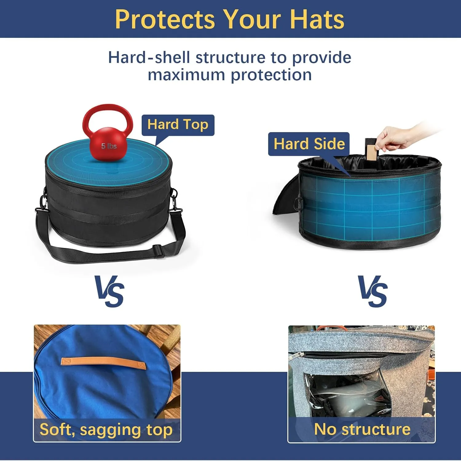 WOMACO Hat Box for Travel, Hard Shell Hat Storage Case for Cowboy Hat, Collapsible Hat Organizer Bag with Handle and Shoulder Strap (Black, Large)