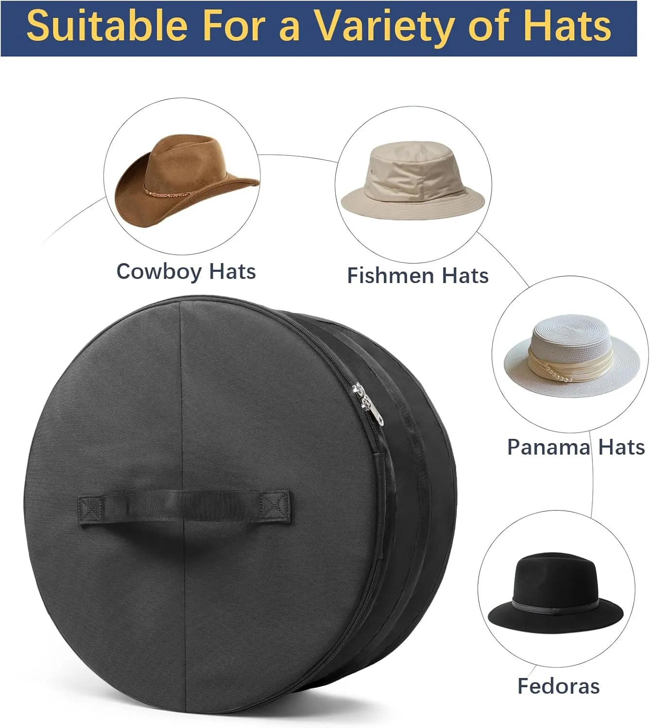 WOMACO Hat Box for Travel, Hard Shell Hat Storage Case for Cowboy Hat, Collapsible Hat Organizer Bag with Handle and Shoulder Strap (Black, Large)