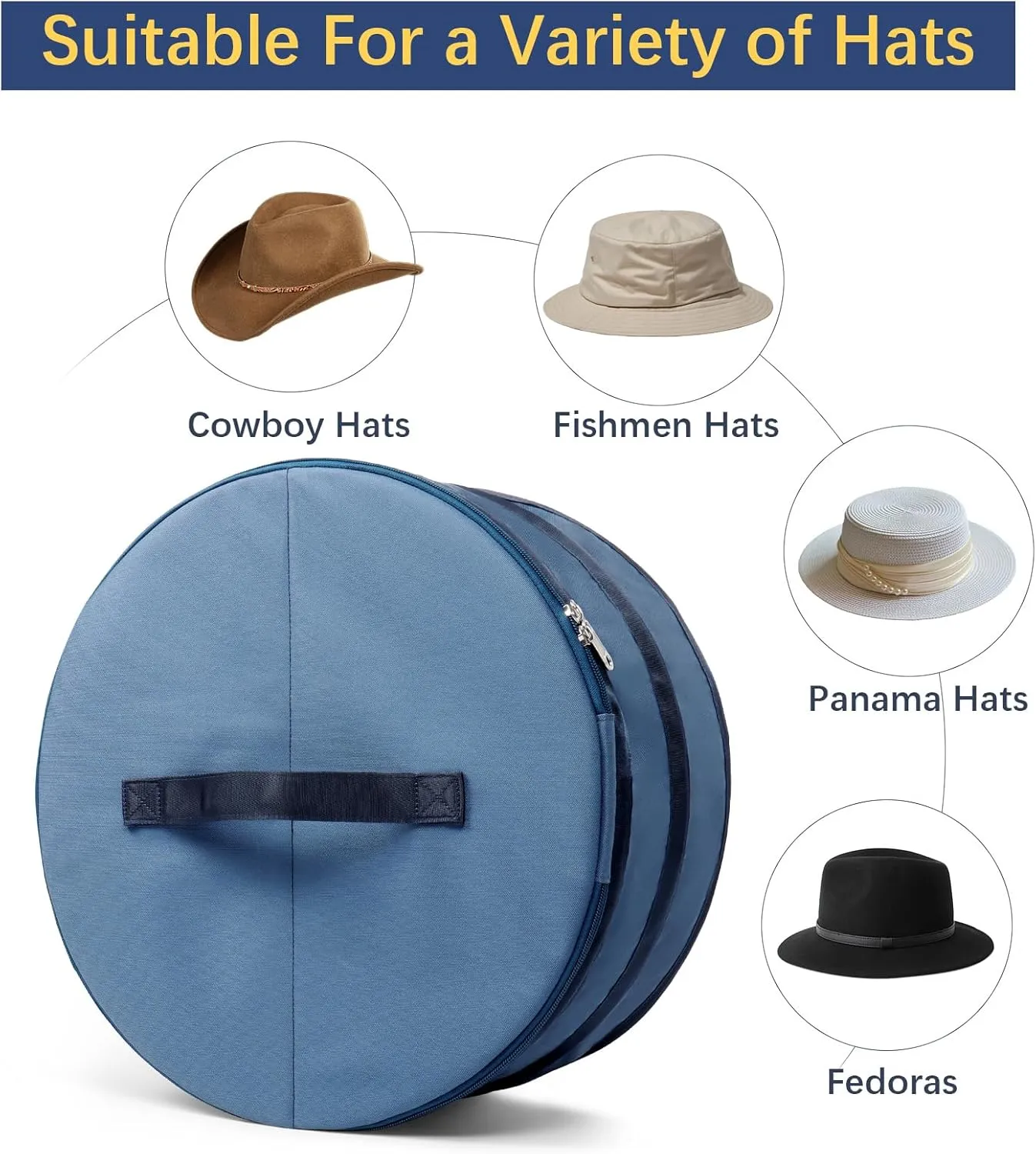 WOMACO Hat Box for Travel, Hard Shell Hat Storage Case for Cowboy Hat, Collapsible Hat Organizer Bag with Handle and Shoulder Strap (Dark Blue, Large)