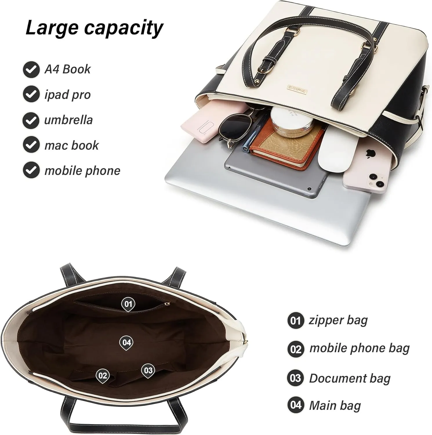 Women Fashion Synthetic Leather Handbags Tote Bag Shoulder Bag Top Handle Satchel Purse Set 4pcs