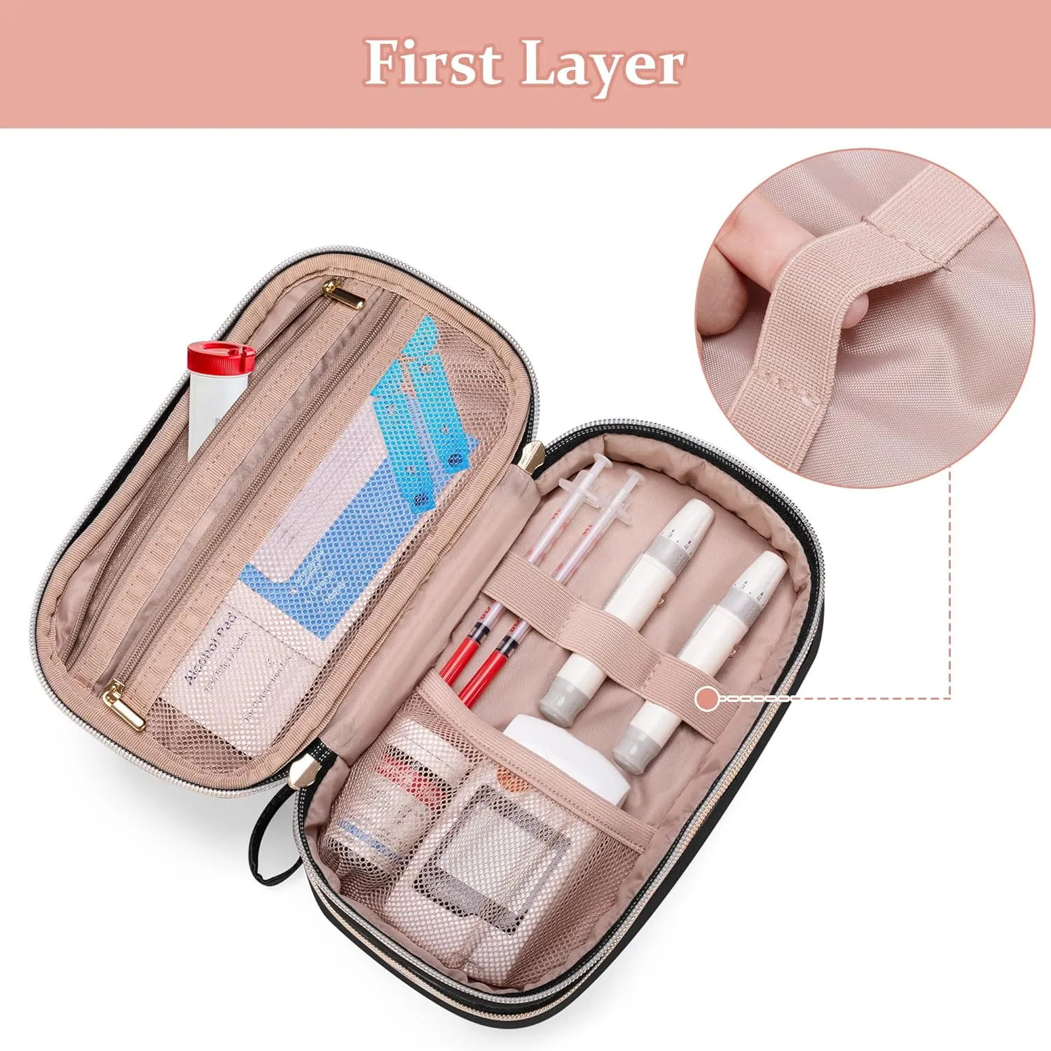 Yarwo Insulin Cooler Travel Case with 2 Ice Packs, Double-Layer Diabetic Insulated Organizer, Portable Medication Bag for Insulin Pens, Glucometer and Diabetes Care Kits, Black (Patented Design)