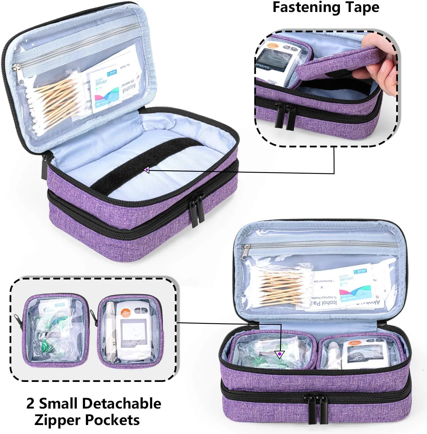 Yarwo Insulin Cooler Travel Case with 4 Ice Packs, Double Layer Diabetic Supplies Organizer for Insulin Pens, Blood Glucose Monitors or Other Diabetes Care Accessories, Purple